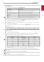 Preview for 11 page of LG SN7Y Owner'S Manual