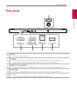 Preview for 9 page of LG SN8YG Owner'S Manual