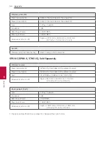 Preview for 54 page of LG SN8YG Owner'S Manual