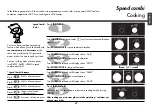 Preview for 29 page of LG SolarDOM MA3882QCS Owner'S Manual