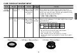 Preview for 81 page of LG SolarDOM MA3882QCS Owner'S Manual