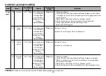 Preview for 84 page of LG SolarDOM MA3882QCS Owner'S Manual