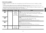 Preview for 87 page of LG SolarDOM MA3882QCS Owner'S Manual