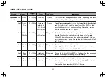 Preview for 31 page of LG SolarDOM MA3882QS Owner'S Manual