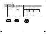 Preview for 33 page of LG SolarDOM MA3882QS Owner'S Manual