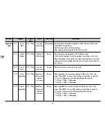 Preview for 16 page of LG SolarDOM MP-9485S Owner'S Manual