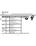 Preview for 22 page of LG SolarDOM MP-9485S Owner'S Manual