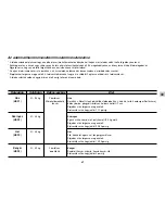 Preview for 51 page of LG SolarDOM MP-9485S Owner'S Manual