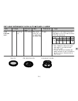 Preview for 113 page of LG SolarDOM MP-9485S Owner'S Manual