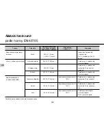 Preview for 122 page of LG SolarDOM MP-9485S Owner'S Manual