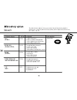 Preview for 150 page of LG SolarDOM MP-9485S Owner'S Manual