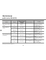 Preview for 154 page of LG SolarDOM MP-9485S Owner'S Manual