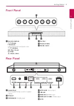 Preview for 11 page of LG SoundPlate lab550h Owner'S Manual