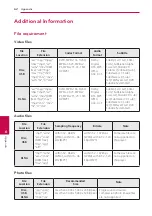 Preview for 62 page of LG SoundPlate lab550h Owner'S Manual