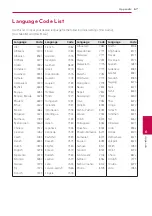 Preview for 67 page of LG SoundPlate lab550h Owner'S Manual