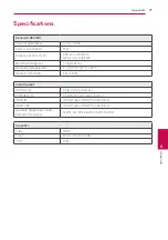 Preview for 71 page of LG SoundPlate lab550h Owner'S Manual