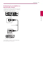 Preview for 15 page of LG SP520 Owner'S Manual