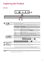 Preview for 13 page of LG SP7 Owner'S Manual