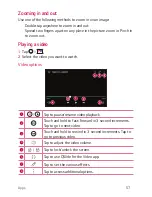 Preview for 58 page of LG STYLO 2 PLUS User Manual