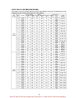 Preview for 199 page of LG SV-iS5 Series Instruction Manual