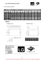 Preview for 204 page of LG SV-iS5 Series Instruction Manual