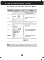 Preview for 13 page of LG T1710B Owner'S Manual