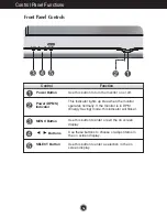 Preview for 7 page of LG T70B User Manual