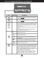 Preview for 12 page of LG T70B User Manual