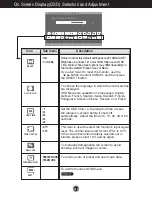 Preview for 13 page of LG T70B User Manual