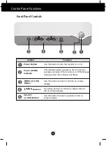 Preview for 6 page of LG T710BH.AAU User Manual