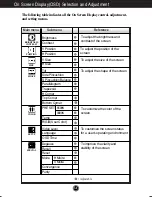 Preview for 9 page of LG T730SHMK User Manual