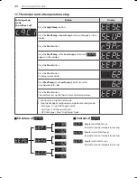 Preview for 40 page of LG TCD1870CGG Owner'S Manual