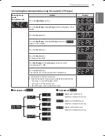 Preview for 41 page of LG TCD1870CGG Owner'S Manual