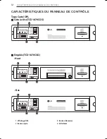 Preview for 66 page of LG TCD1870CGG Owner'S Manual