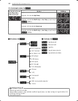 Preview for 92 page of LG TCD1870CGG Owner'S Manual