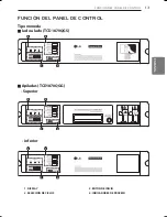 Preview for 121 page of LG TCD1870CGG Owner'S Manual