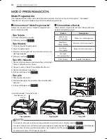 Preview for 124 page of LG TCD1870CGG Owner'S Manual