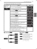 Preview for 147 page of LG TCD1870CGG Owner'S Manual