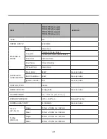 Preview for 11 page of LG TCD1870CGG Service Manual