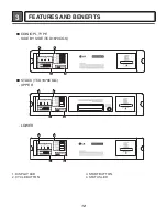 Preview for 12 page of LG TCD1870CGG Service Manual