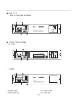 Preview for 13 page of LG TCD1870CGG Service Manual