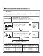 Preview for 36 page of LG TCD1870CGG Service Manual