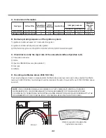 Preview for 44 page of LG TCD1870CGG Service Manual