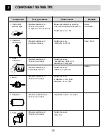 Preview for 16 page of LG TD-C70040E Service Manual