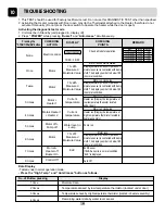 Preview for 20 page of LG TD-C70040E Service Manual