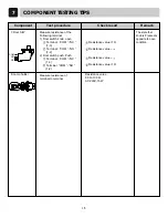 Preview for 16 page of LG TD-C7014 series Service Manual