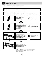 Preview for 21 page of LG TD-C7014 series Service Manual