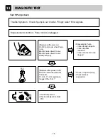 Preview for 25 page of LG TD-C7014 series Service Manual