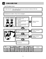 Preview for 26 page of LG TD-C7014 series Service Manual