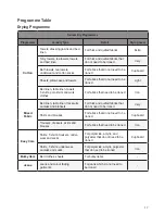 Preview for 17 page of LG TD-C80NPW Owner'S Manual